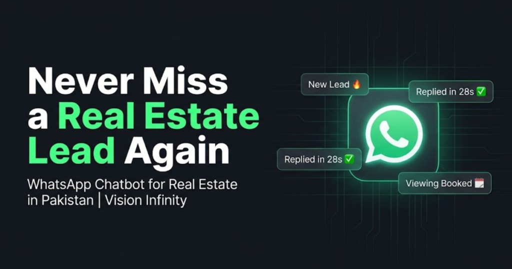 WhatsApp AI Chatbot Pakistan