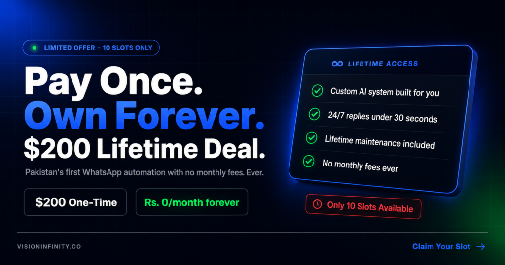 Vision Infinity WhatsApp automation lifetime deal Pakistan pay 200 dollars once and get custom AI system with no monthly fees forever