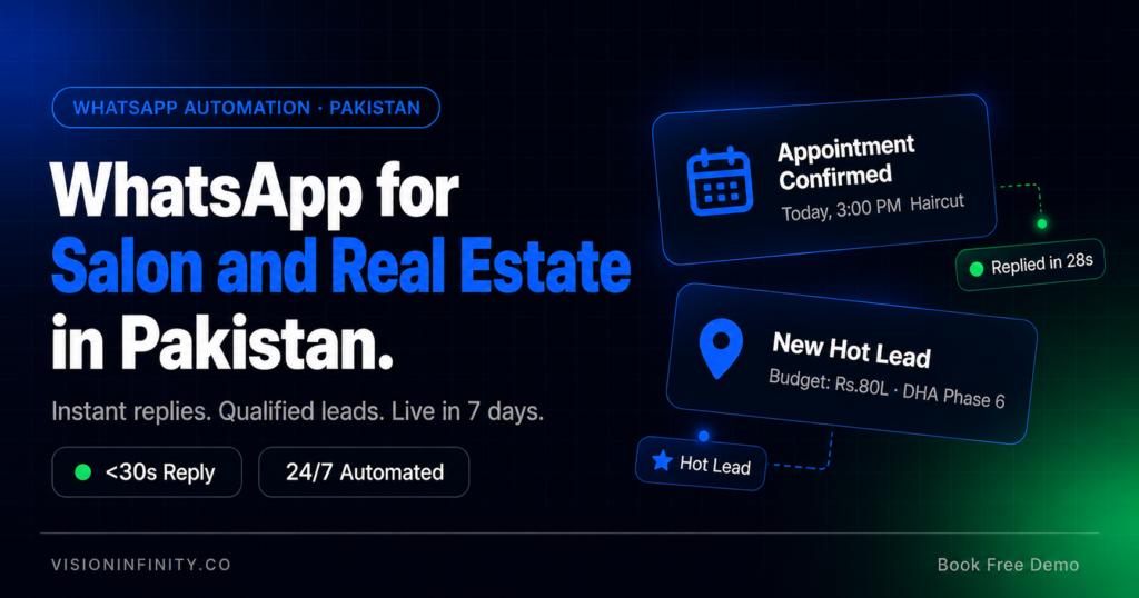 WhatsApp automation for salon and real estate businesses in Pakistan showing instant lead replies and appointment booking